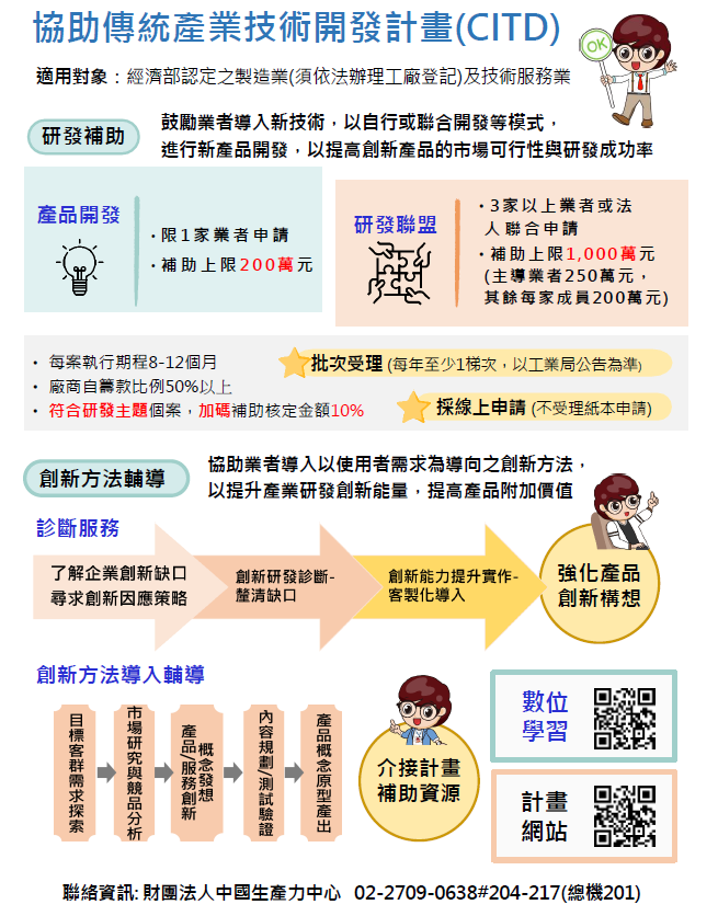 協助傳統產業技術開發計畫(CITD)