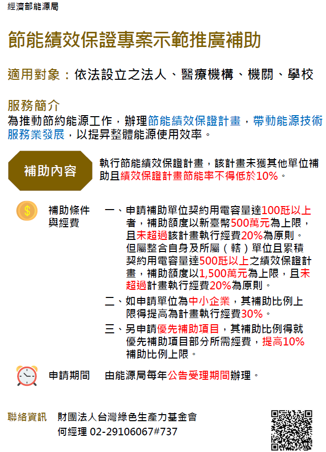 節能績效保證專案示範推廣補助