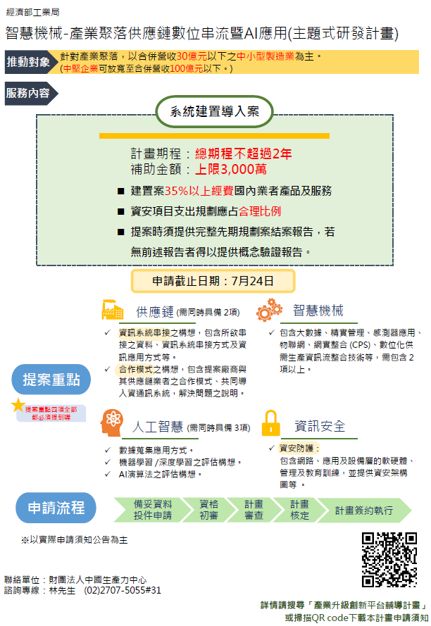 智慧機械-產業聚落供應鏈數位串流暨