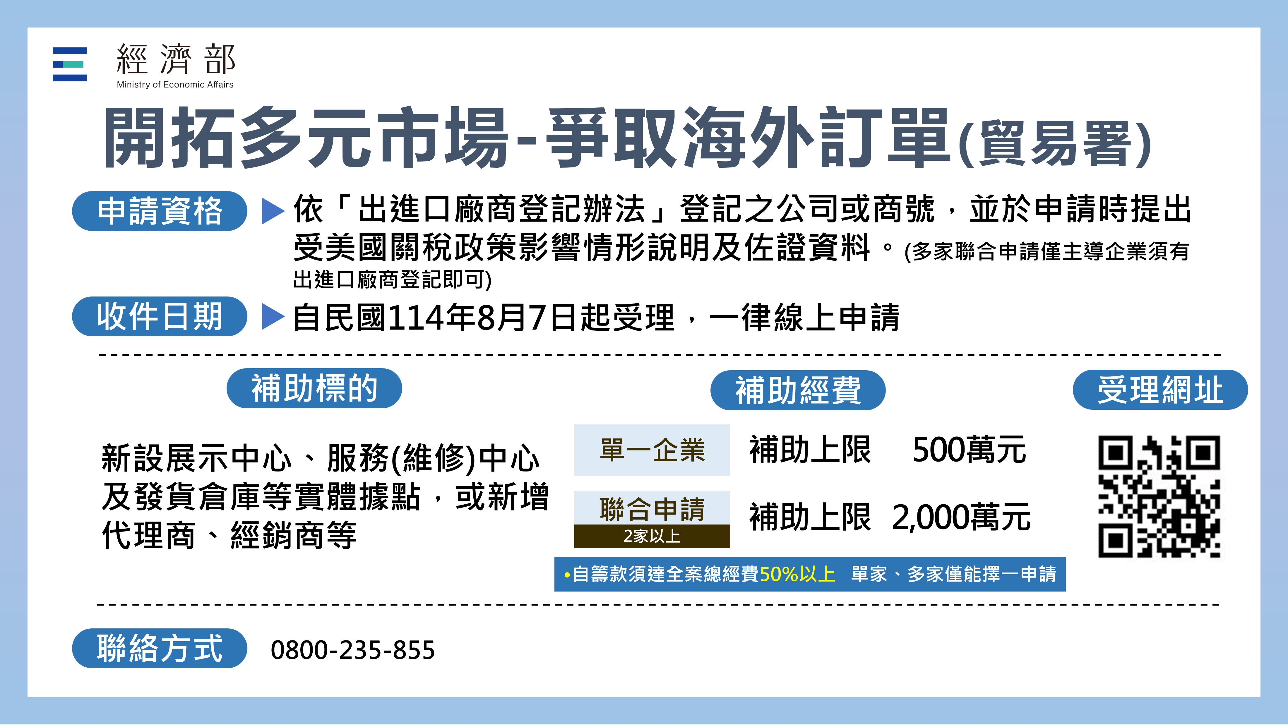 開拓多元市場-爭取海外訂單(貿易署)