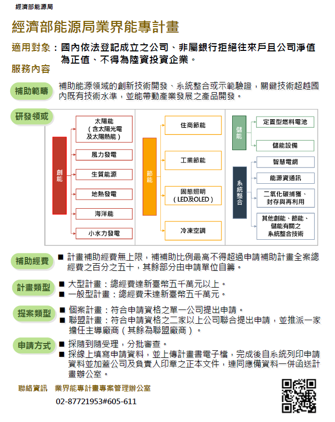 經濟部能源局業界能專計畫