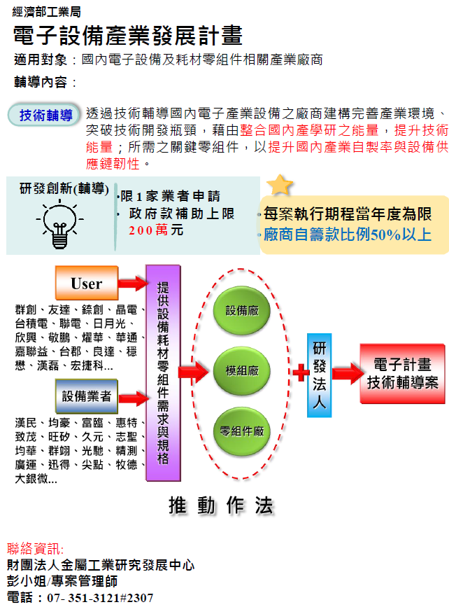 電子設備產業發展計畫