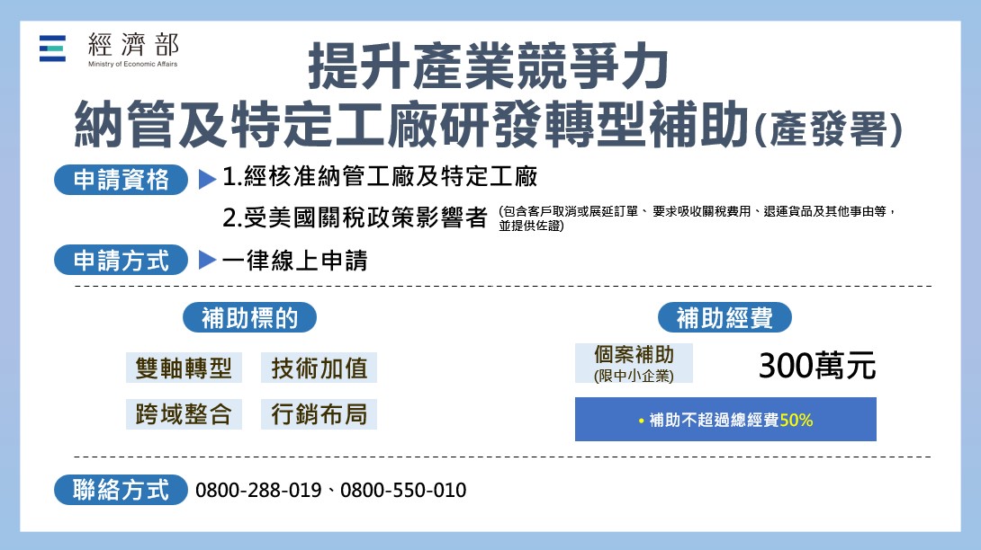 納管及特定工廠研發轉型補助