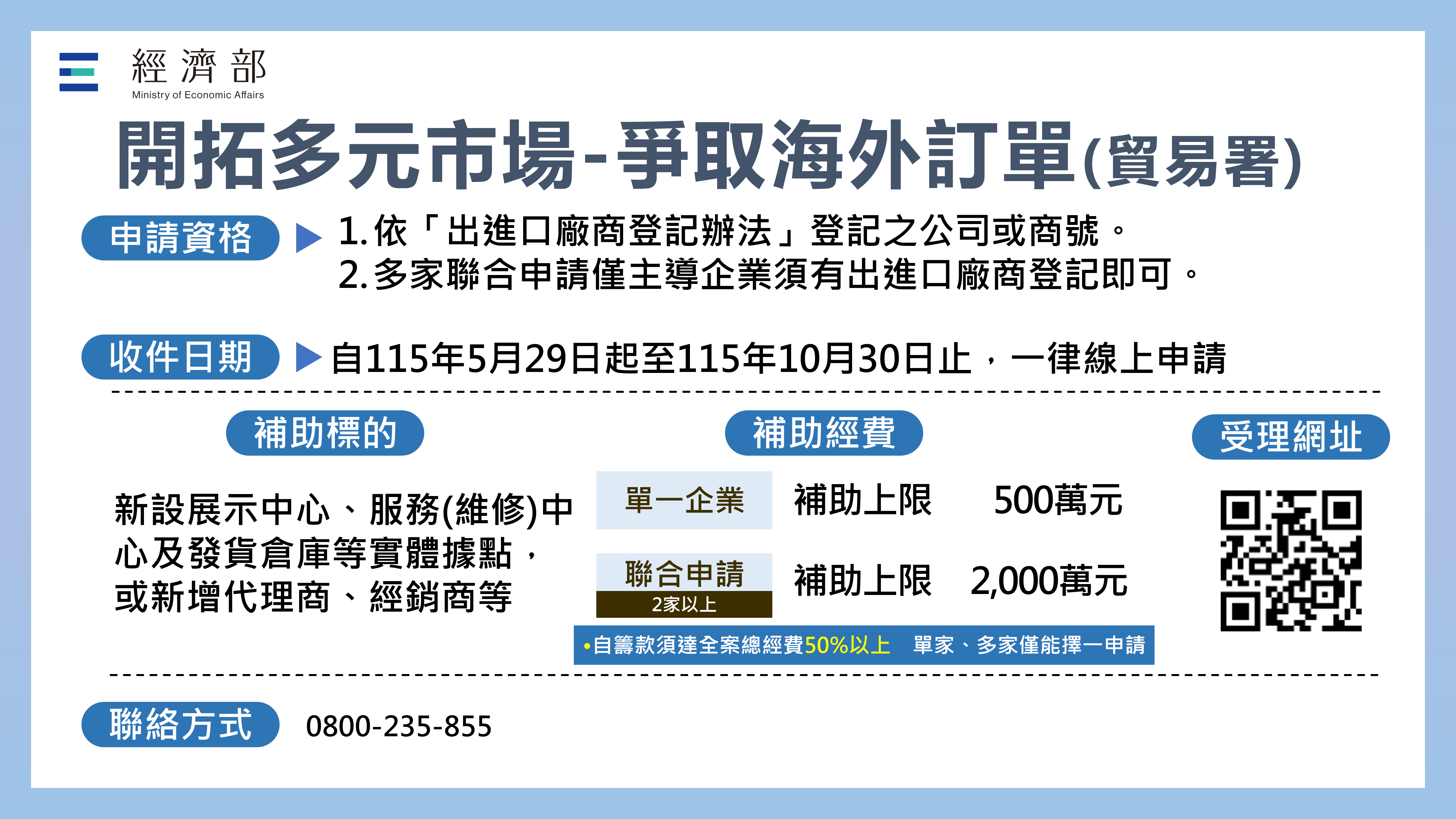 開拓多元市場-爭取海外訂單(貿易署)